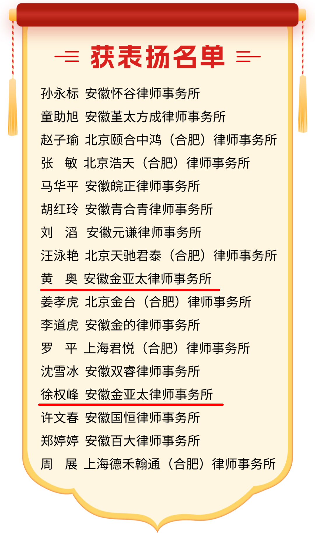 我所黄奥、徐权峰律师获市委政法委通报表扬