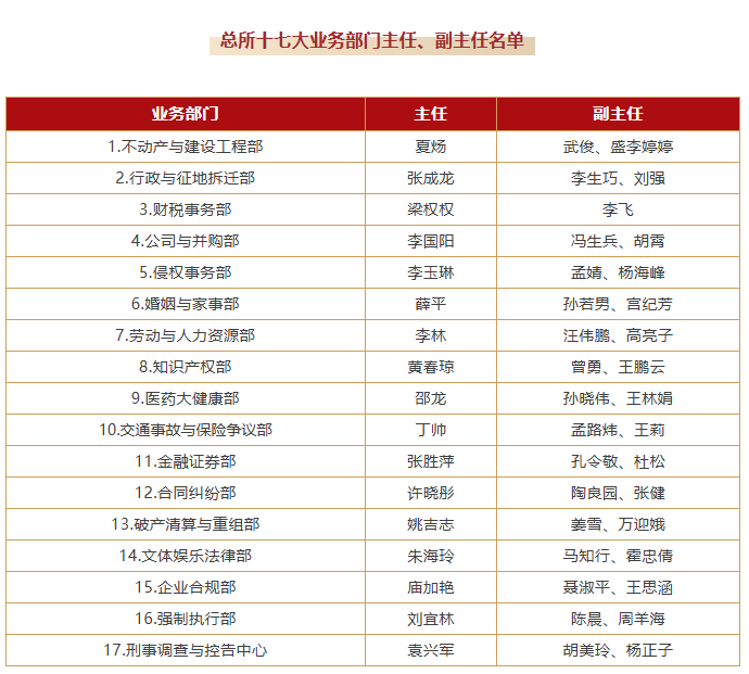 王亚林刑事辩护律师
